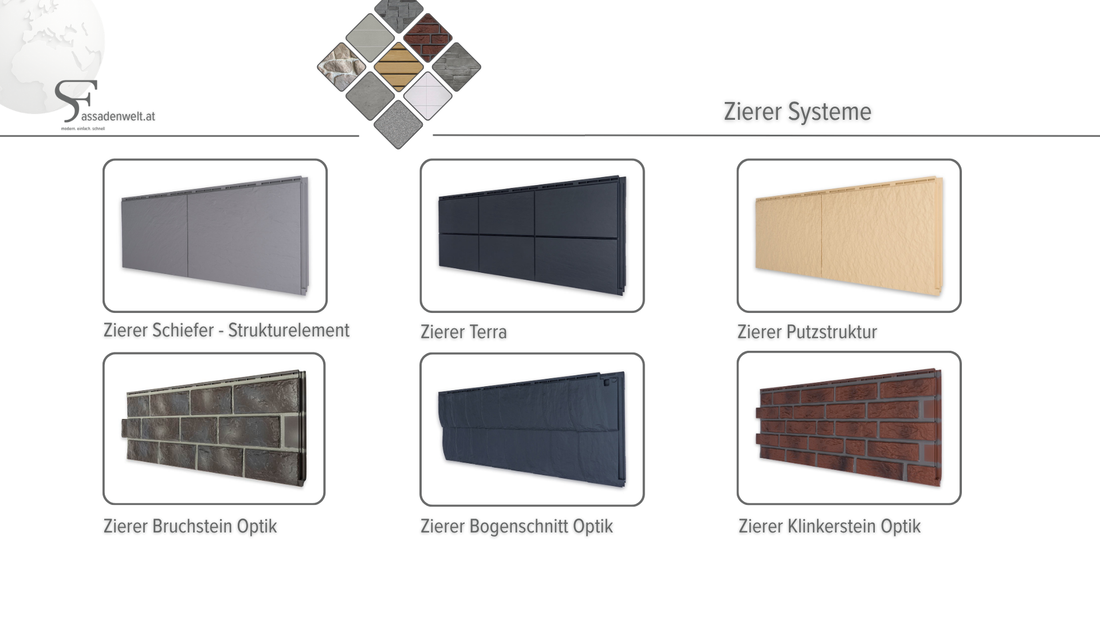 Zierer Fassadenplatten Systeme Übersicht